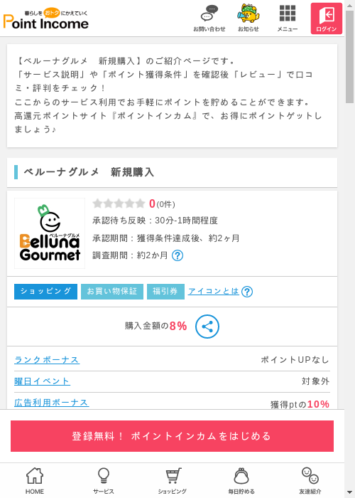 ベルーナの過去最高画像（ポイントインカム・2026年3月9日）