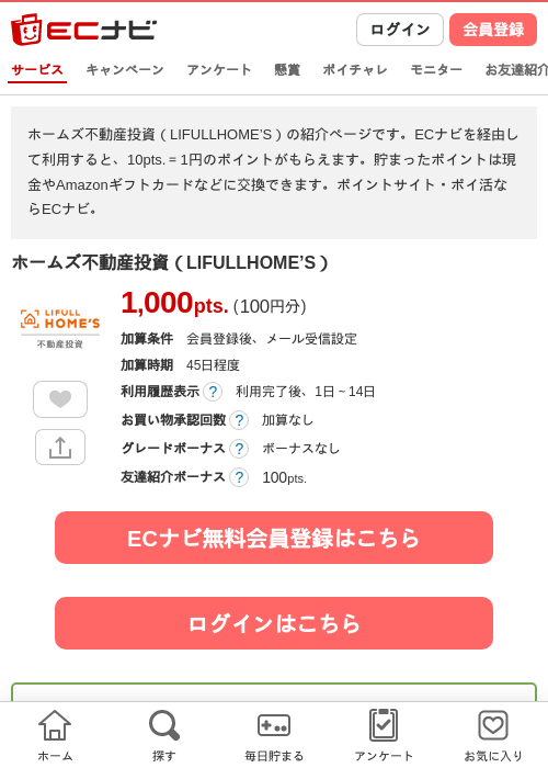 H i sの過去最高画像（ECナビ・2026年4月21日）