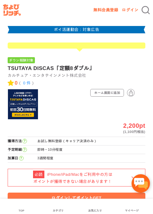 TSUTAYA DISCASの過去最高画像（ちょびリッチ・2026年4月28日）