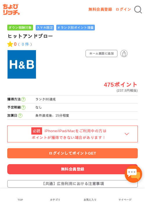 ヒットアンドブローの過去最高画像（ちょびリッチ・2026年5月2日）