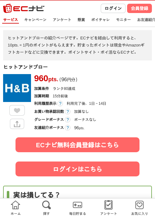 ピッの過去最高画像（ECナビ・2026年4月15日）