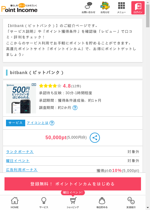 bitbankの過去最高画像（ポイントインカム・2026年3月8日）