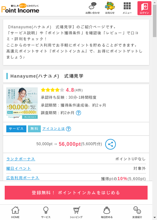 H Mの過去最高画像（ポイントインカム・2026年3月6日）