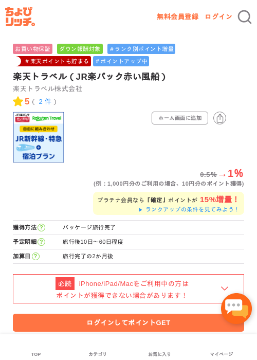 楽天トラベルの過去最高画像（ちょびリッチ・2026年5月1日）