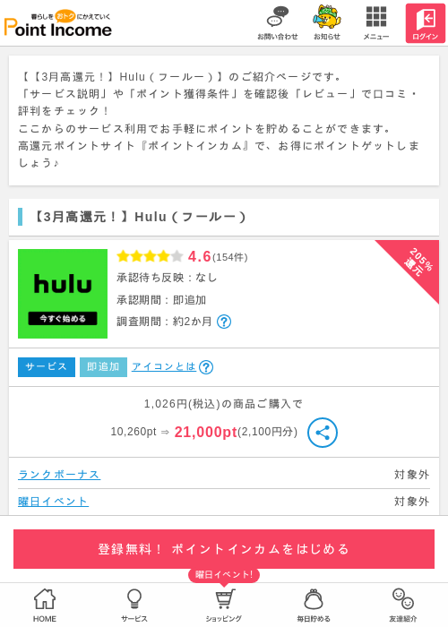 Luの過去最高画像（ポイントインカム・2026年3月15日）