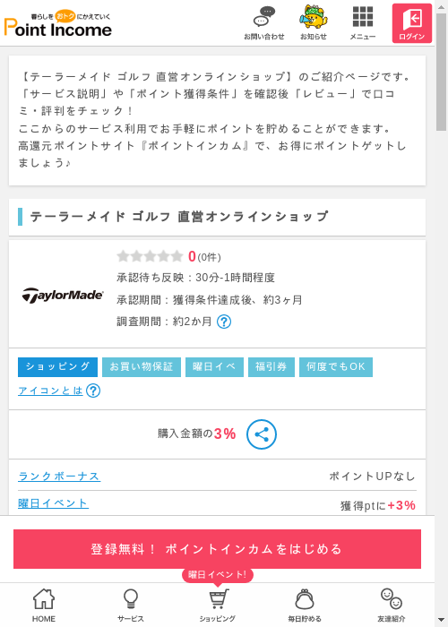 ラインの過去最高画像（ポイントインカム・2026年3月8日）