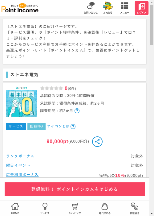 ストエネの過去最高画像（ポイントインカム・2026年3月6日）