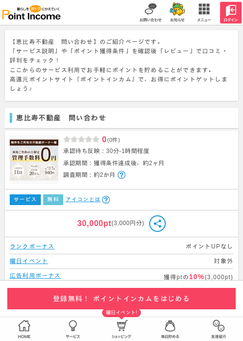 恵比寿不動産　問い合わせの過去最高画像（ポイントインカム・2026年5月16日）