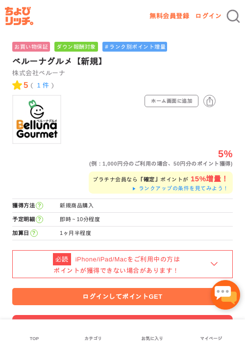 ベルーナの過去最高画像（ちょびリッチ・2026年5月1日）