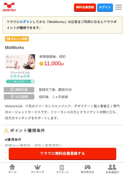 worの過去最高画像（ワラウ・2026年3月25日）