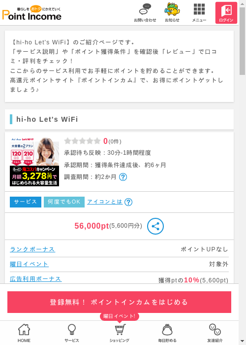 HOLEの過去最高画像（ポイントインカム・2026年3月8日）