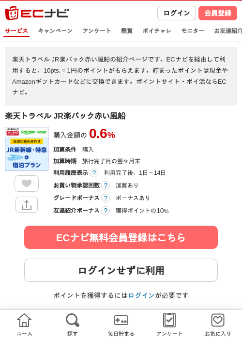 トラベルの過去最高画像（ECナビ・2026年4月21日）
