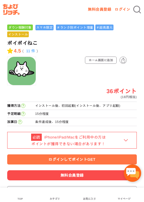 ポイポイねこの過去最高画像（ちょびリッチ・2026年5月4日）