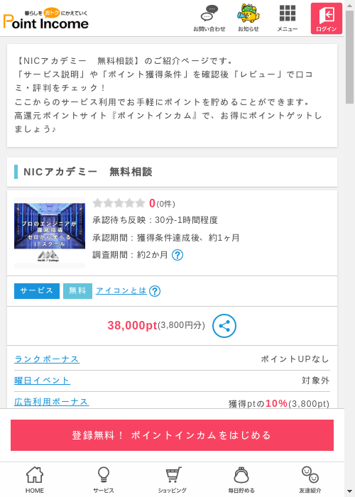 アカデミーの過去最高画像（ポイントインカム・2026年3月9日）