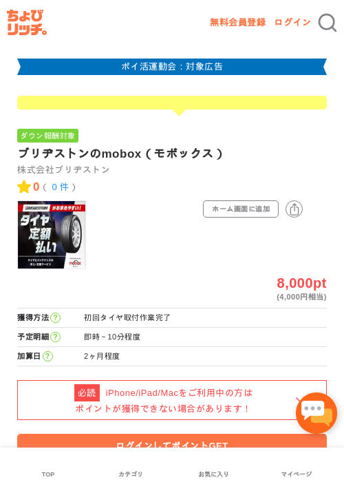 boの過去最高画像（ちょびリッチ・2026年4月28日）