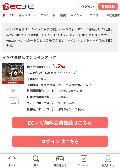 オンラインの過去最高画像（ECナビ・2026年4月21日）