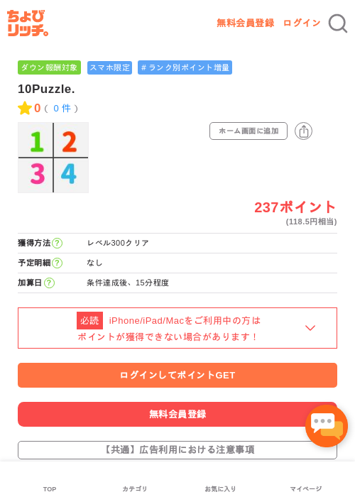 Leの過去最高画像（ちょびリッチ・2026年5月2日）