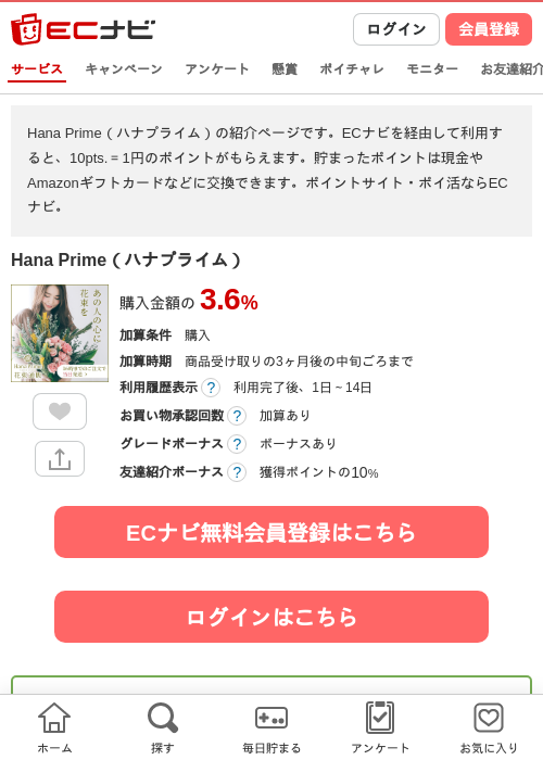 ANAの過去最高画像（ECナビ・2026年4月21日）