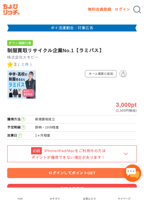 サイクルの過去最高画像（ちょびリッチ・2026年4月28日）
