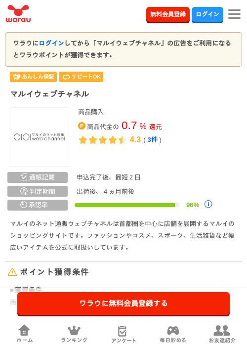 マルイの過去最高画像（ワラウ・2026年4月4日）