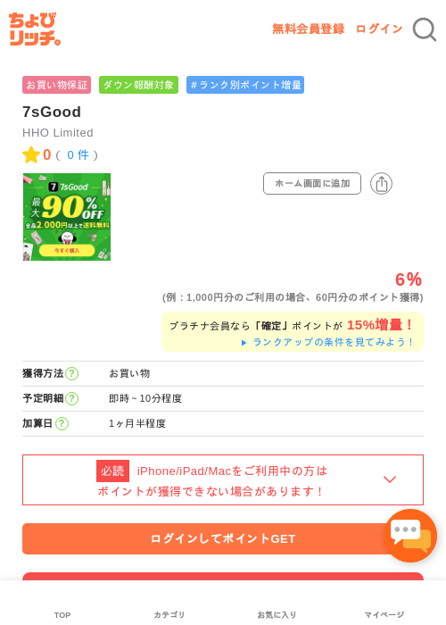 Goodの過去最高画像（ちょびリッチ・2026年5月1日）