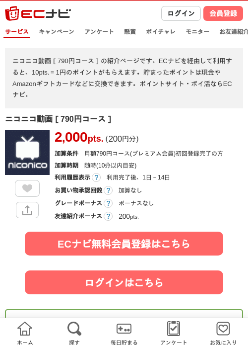 ニコニコ動画の過去最高画像（ECナビ・2026年4月18日）