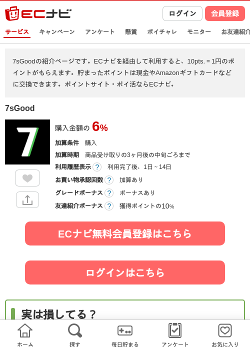 goの過去最高画像（ECナビ・2026年4月14日）