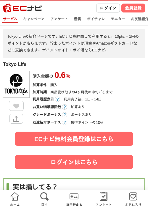 oliの過去最高画像（ECナビ・2026年4月11日）