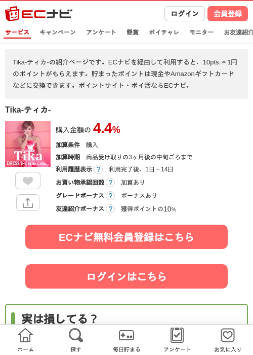 TIの過去最高画像（ECナビ・2026年4月19日）