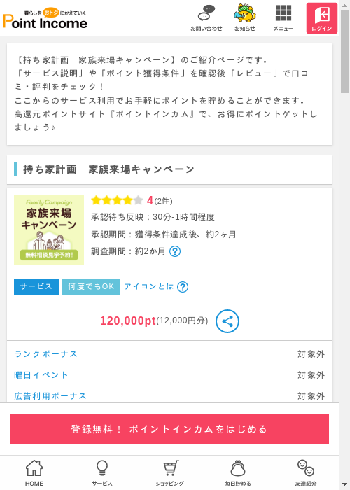 持ち家の過去最高画像（ポイントインカム・2026年3月10日）