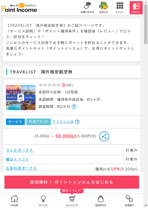 stの過去最高画像（ポイントインカム・2026年3月8日）