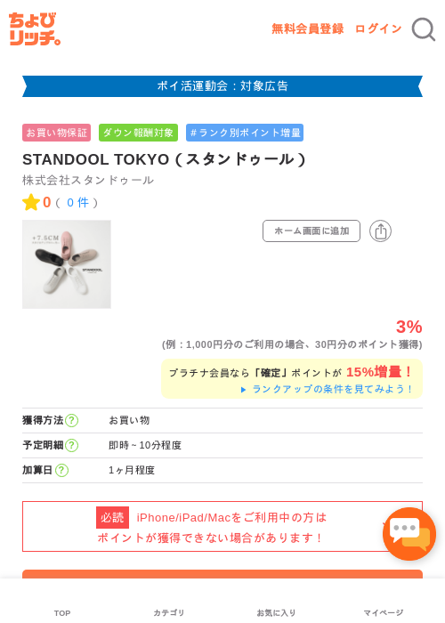 STANDOOL TOKYO（スタンドゥール）の過去最高画像（ちょびリッチ・2026年4月30日）