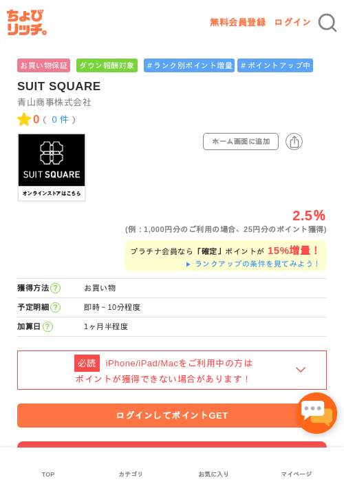 itの過去最高画像（ちょびリッチ・2026年5月1日）
