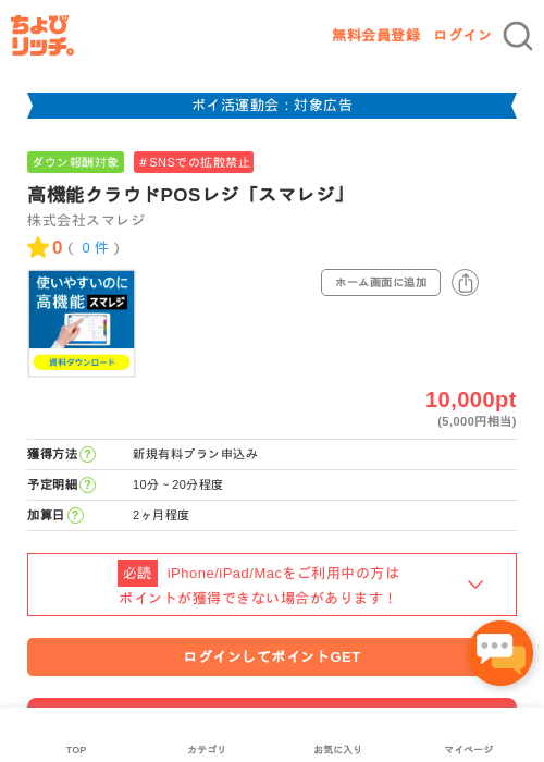 Poの過去最高画像（ちょびリッチ・2026年4月30日）