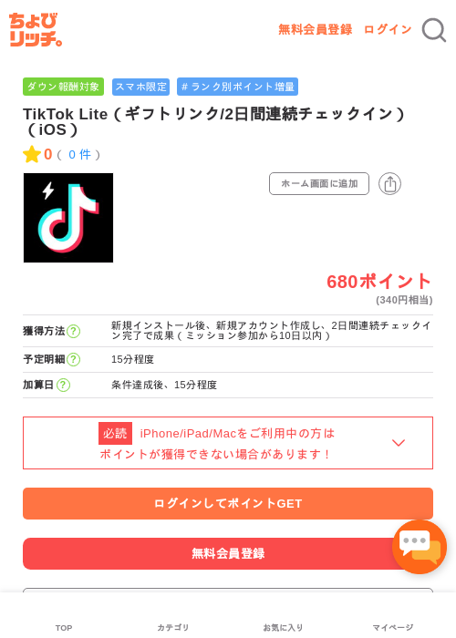 tik tok liteの過去最高画像（ちょびリッチ・2026年5月2日）
