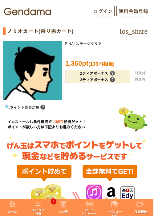 ノリオカート(乗り男カート)の過去最高画像（げん玉・2026年5月5日）