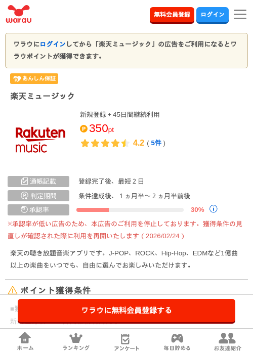 AppleMusicの過去最高画像（ワラウ・2026年3月29日）