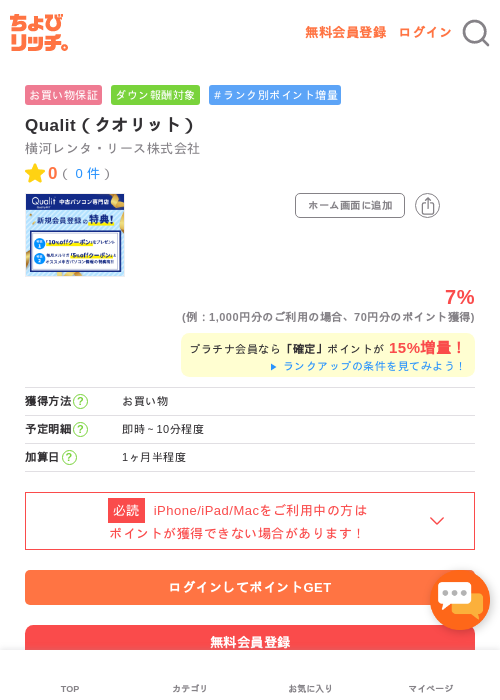 itの過去最高画像（ちょびリッチ・2026年5月1日）