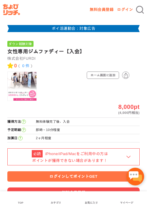 シムの過去最高画像（ちょびリッチ・2026年4月28日）