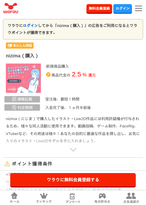 MAの過去最高画像（ワラウ・2026年3月26日）