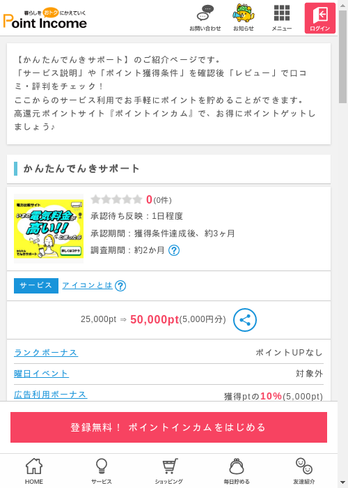 かんたんの過去最高画像（ポイントインカム・2026年3月6日）