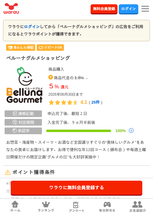 グルメの過去最高画像（ワラウ・2026年4月1日）