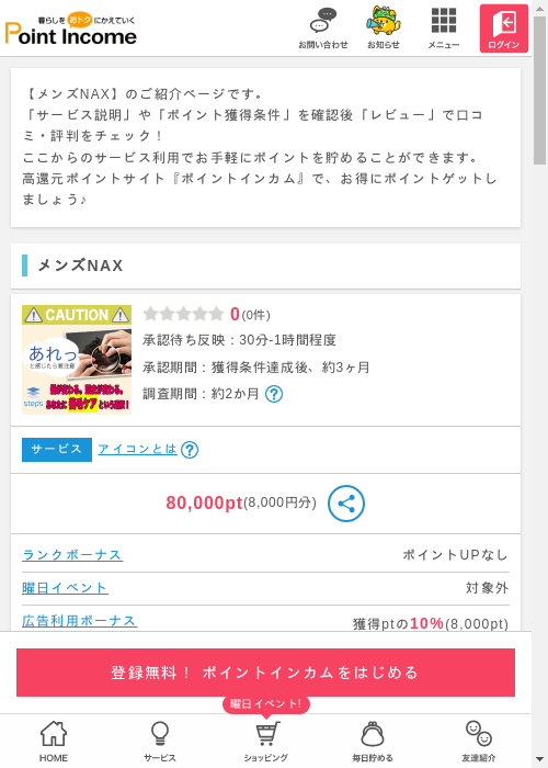 Naの過去最高画像（ポイントインカム・2026年3月8日）