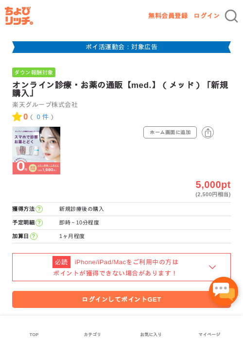 オンライン診療・お薬の通販【med.】（メッド）「新規購入」の過去最高画像（ちょびリッチ・2026年4月28日）
