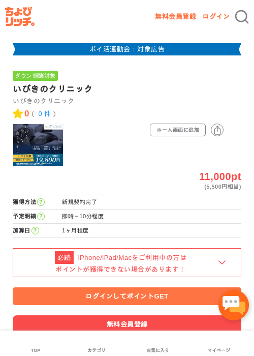 いびきのクリニックの過去最高画像（ちょびリッチ・2026年4月28日）