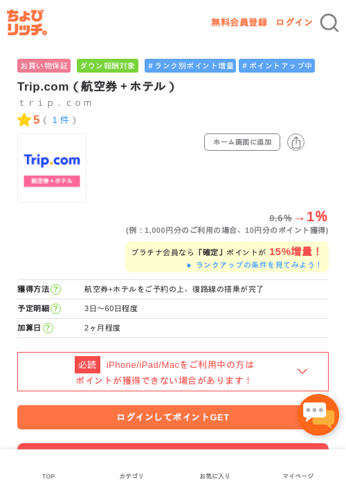 Trip.com（航空券＋ホテル）の過去最高画像（ちょびリッチ・2026年5月1日）