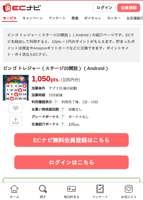 andの過去最高画像（ECナビ・2026年4月24日）
