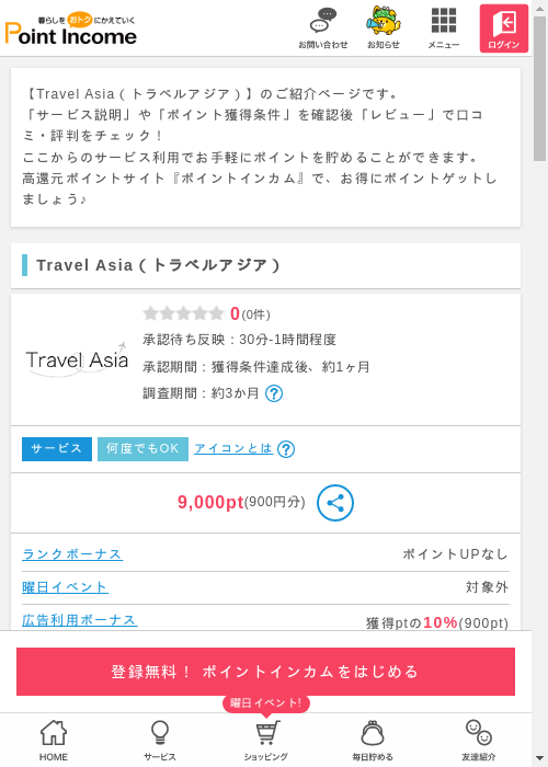 traveの過去最高画像（ポイントインカム・2026年3月8日）