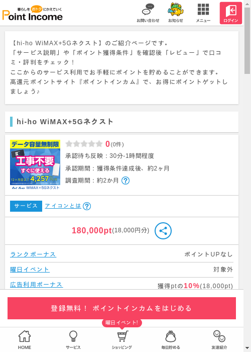 MAの過去最高画像（ポイントインカム・2026年3月8日）