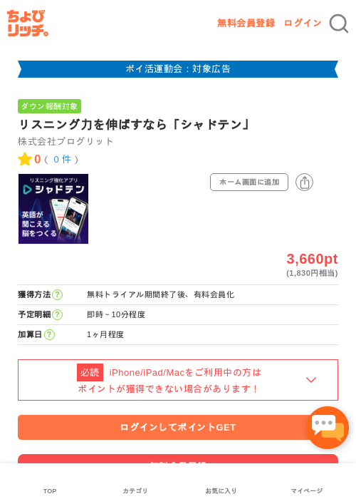 リスニング力を伸ばすなら「シャドテン」の過去最高画像（ちょびリッチ・2026年4月28日）